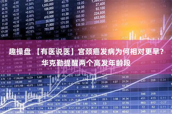 趣操盘 【有医说医】宫颈癌发病为何相对更早？华克勤提醒两个高发年龄段