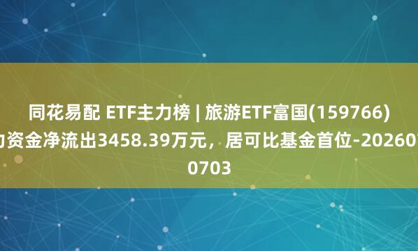 同花易配 ETF主力榜 | 旅游ETF富国(159766)主力资金净流出3458.39万元，居可比基金首位-20260703